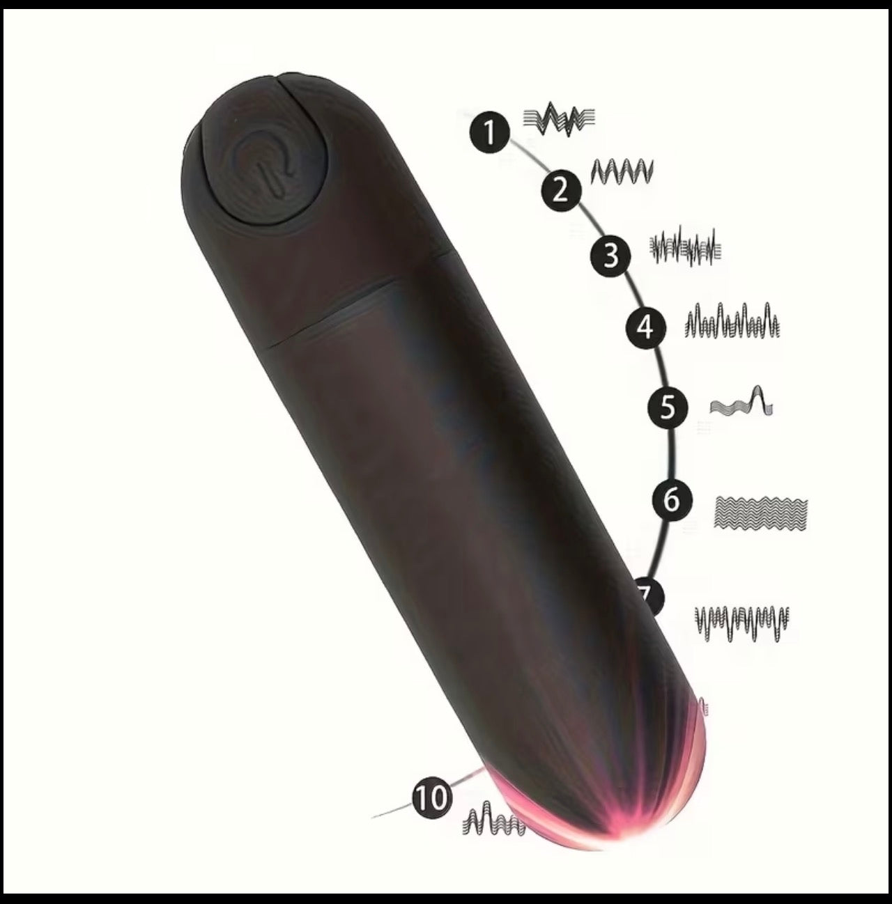 Pulse Mini